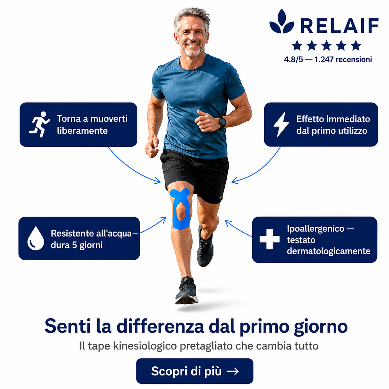 RELAIF™ — Tape Kinesiologico Pretagliato per il Ginocchio