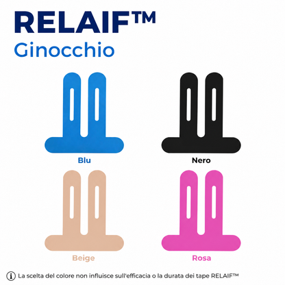 RELAIF™ — Tape Kinesiologico Pretagliato per il Ginocchio